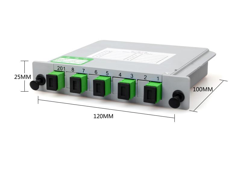 光分路器有哪些重要技术指标?