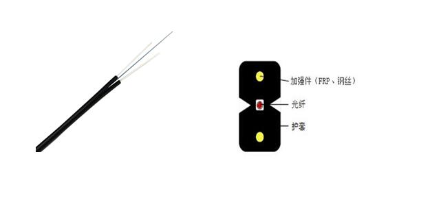 GJXFH蝶形引入光缆